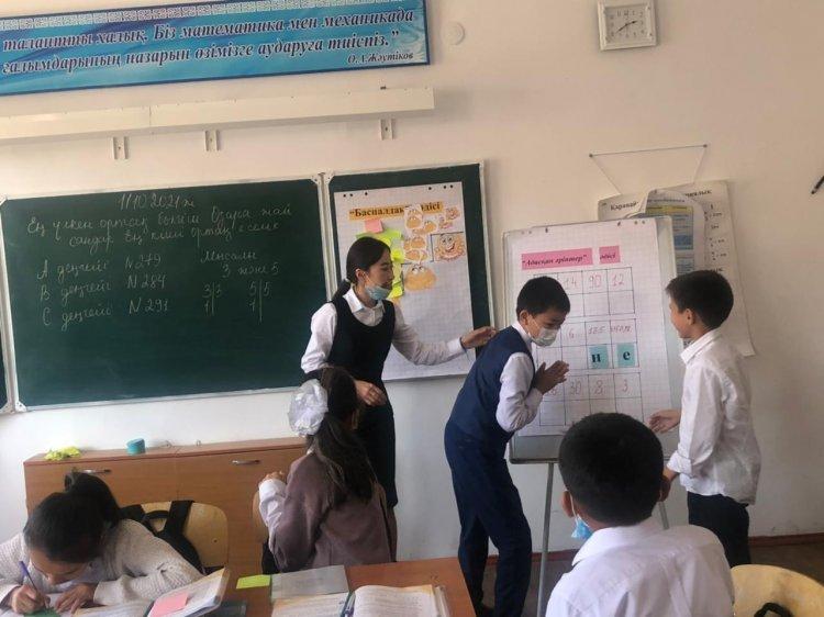 Математика пәні әдістемелік бірлестігі ұйымдастырған «Бүкіл әлем сөйлейді, нақты ғылым тілінде»  атты  онкүндігі қорытындыланды.
