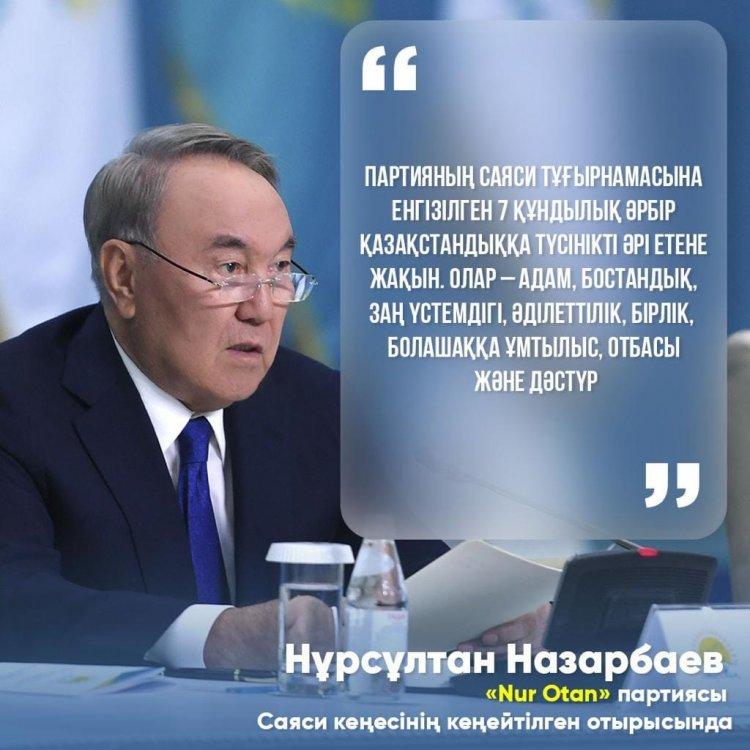 ЕЛДІКТІҢ ЖЕТІ ТҰҒЫРЫ: ЖАРҚЫН БОЛАШАҚ КЕПІЛІ
