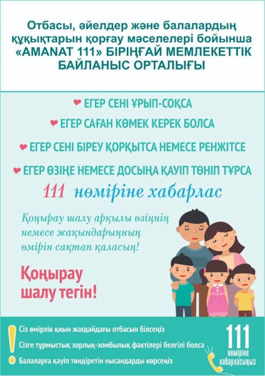 №130 жалпы орта білім беретін мектебінде ақпарат бұрышында отбасы, әйелдер және балалар мәселелері бойынша «111» бірыңғай мемлекеттік байланыс орталығы – сенім телефоны орналасқанын хабарлаймыз.